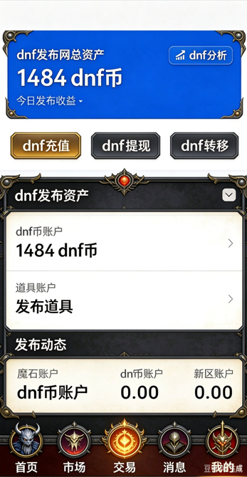 DNF发布网开区列表